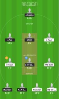 CS vs SH Dream11 Fantasy Suggestion #1